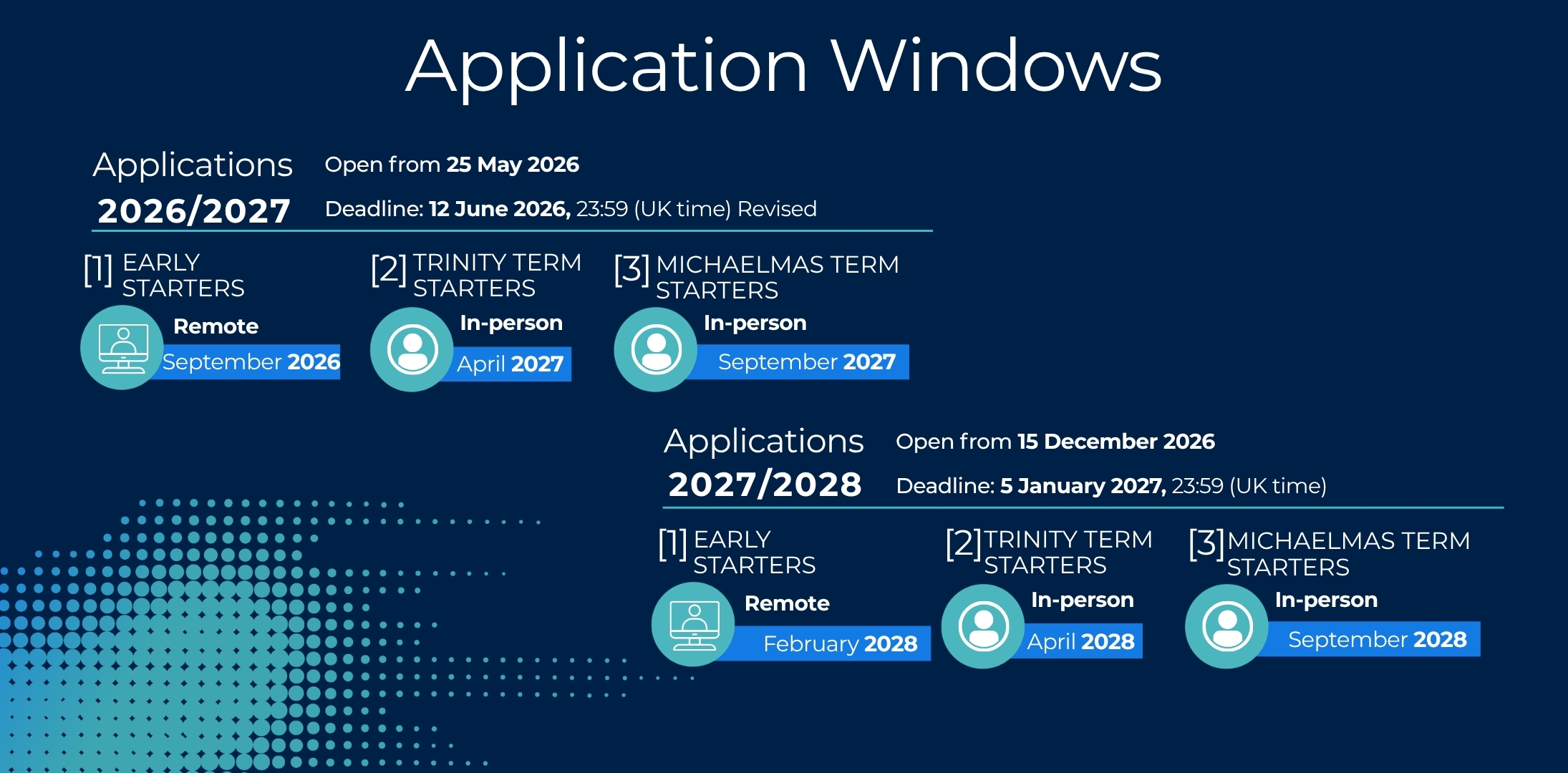 9 june 2026 update 